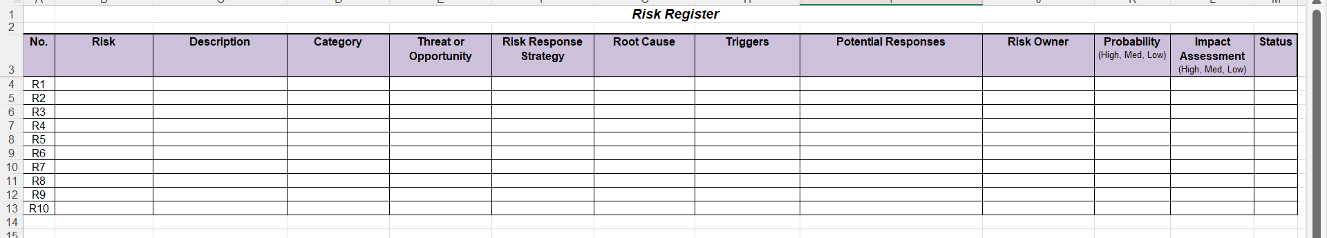  Kitchen Heaven Project Case Study Complete the "Risk Register Template" by