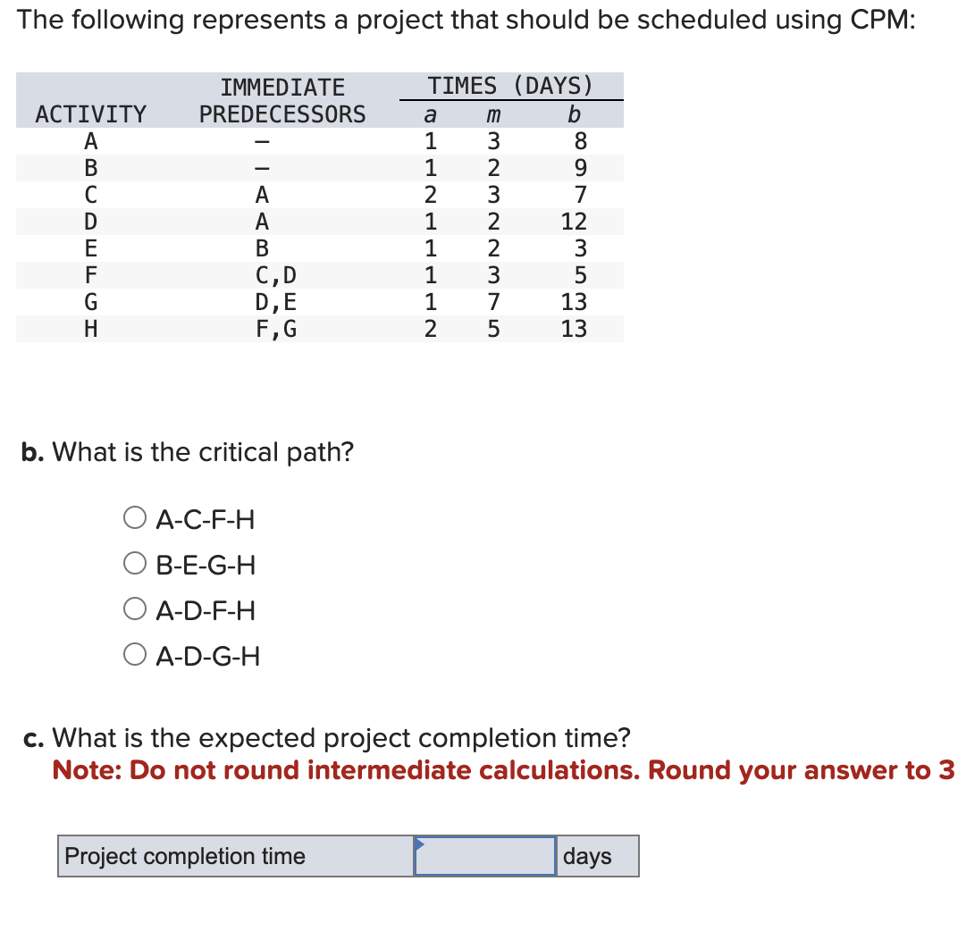  The following represents a project that should be scheduled using CPM: