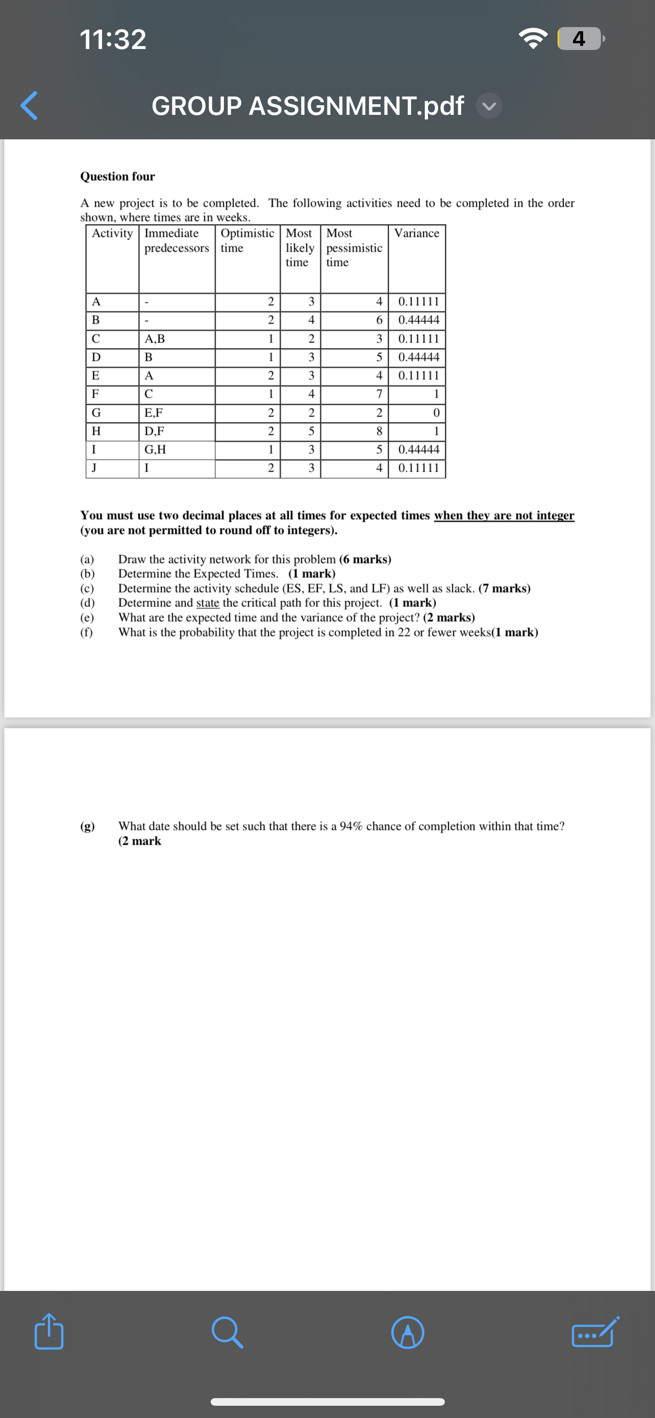  11:32 4 GROUP ASSIGNMENT.pdf Question four A new project is to