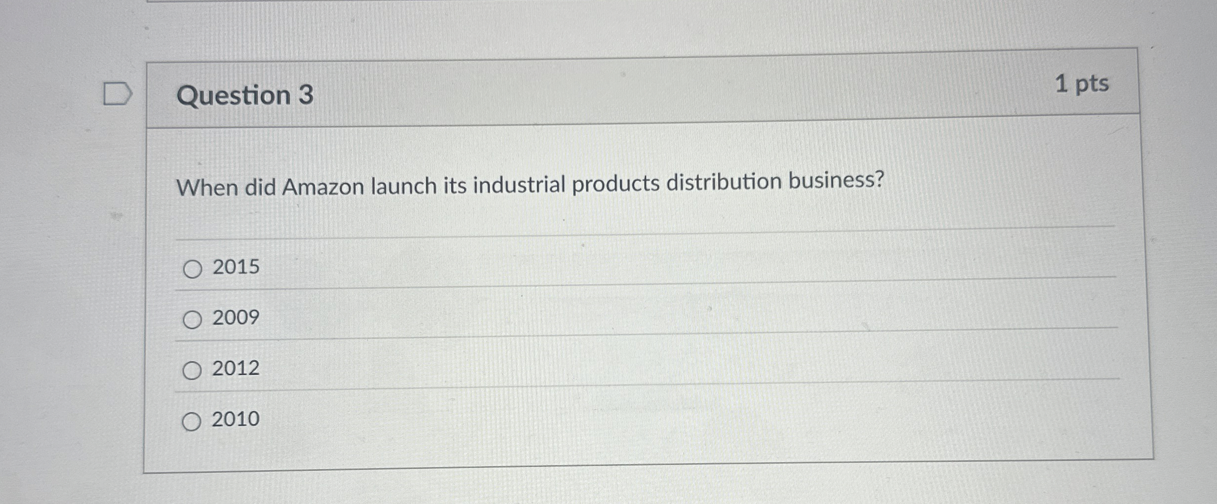  Question 3 1 pts When did Amazon launch its industrial products