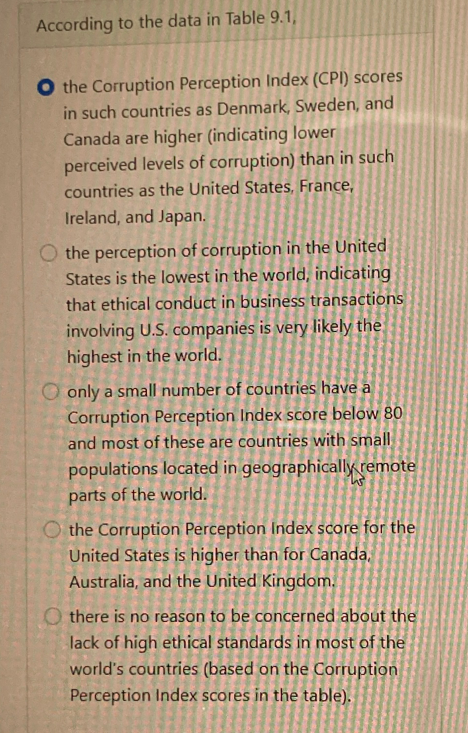  According to the data in Table 9.1, the Corruption Perception Index