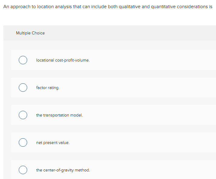  An approach to location analysis that can include both qualitative and
