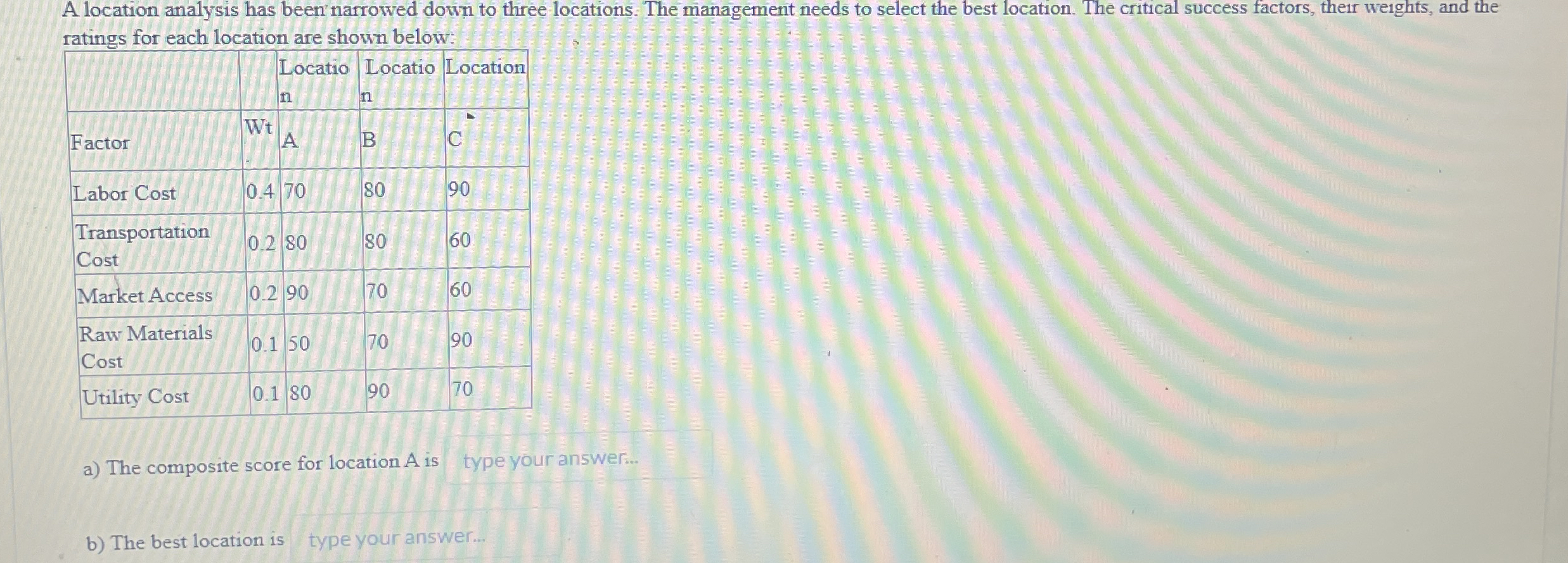  A location analysis has been narrowed down to three locations. The