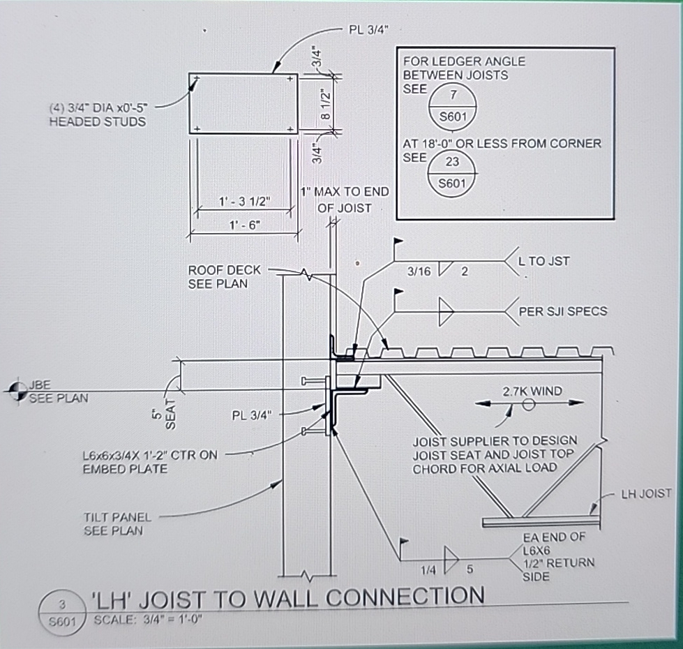  explain what the plan is telling you what to do 