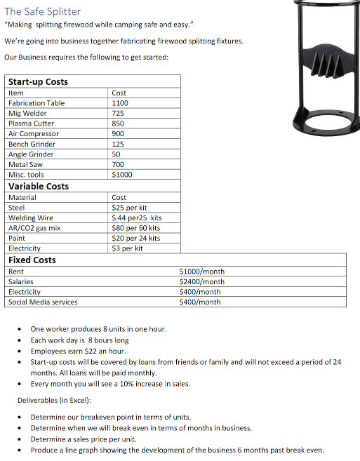  The Safe Splitter Making splitting firewood while camping safe and easy.