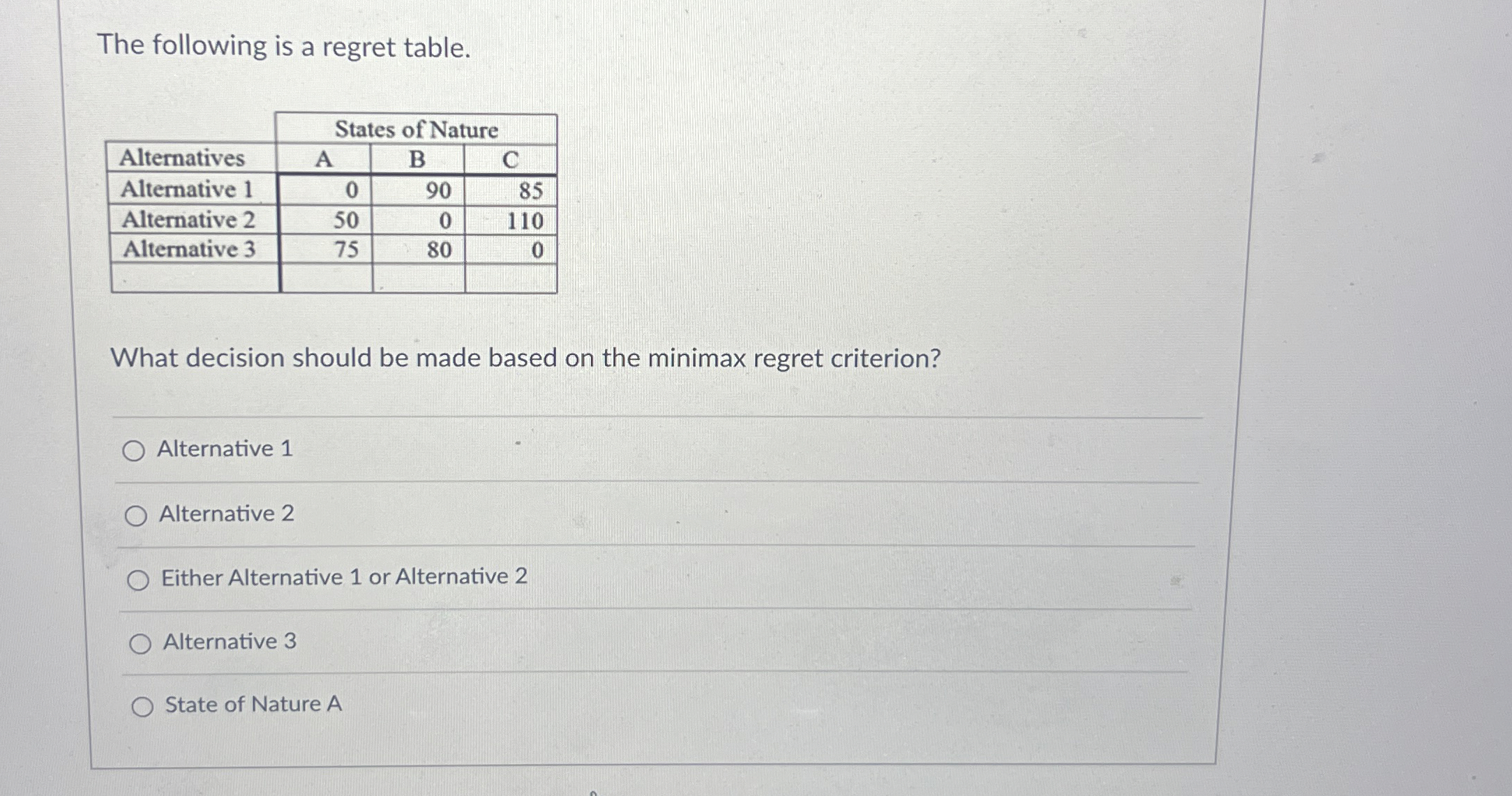  The following is a regret table. \table[[,States of Nature],[Alternatives,A,B,C],[Alternative 1,0,90,85],[Alternative 2,50,0,110],[Alternative