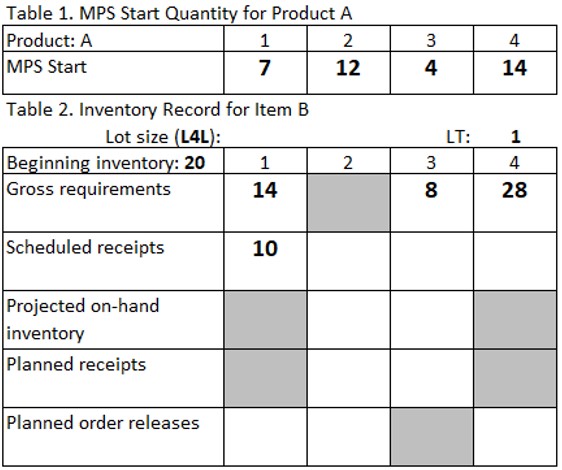  Use the following problem statement to answer questions 1-6. Brittney wants
