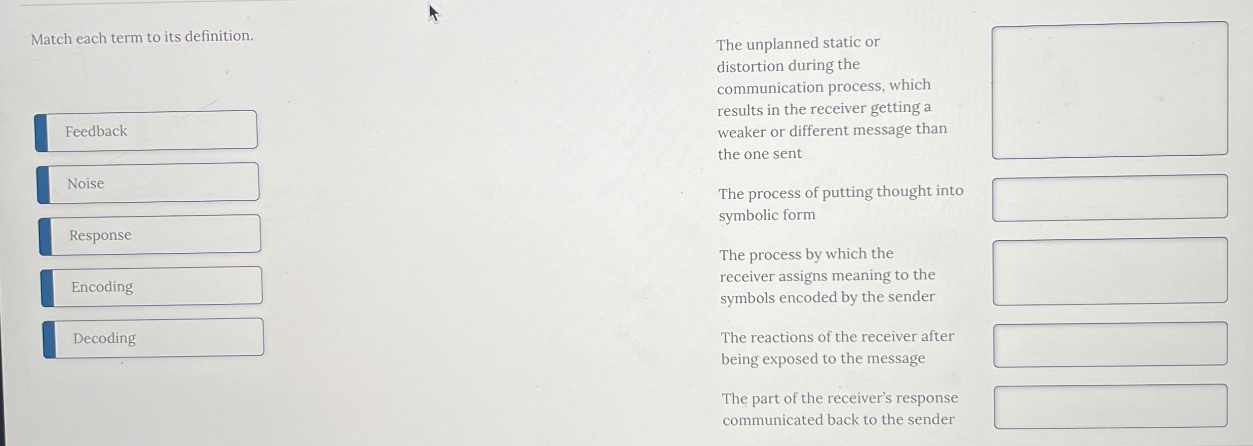  Match each term to its definition. Encoding The unplanned static or