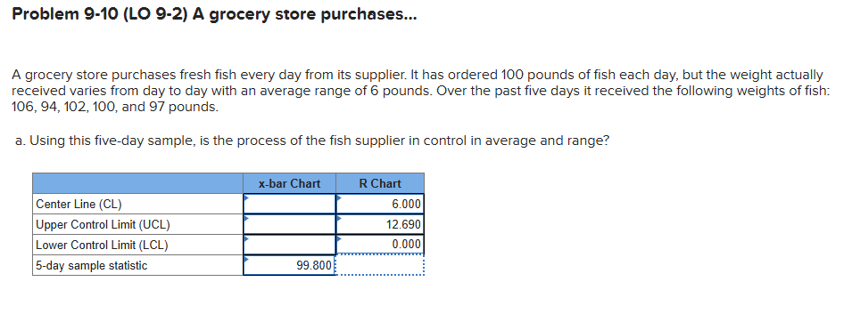  Problem 9-10(LO 9-2) A grocery store purchases... A grocery store purchases