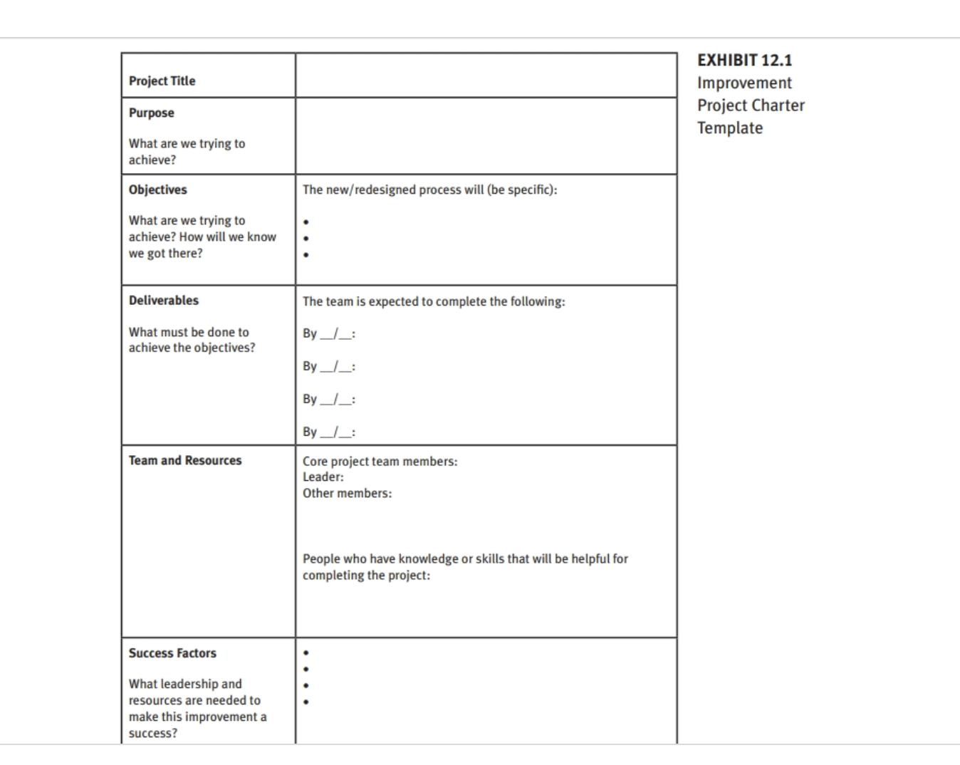 of performance problems and to propose and imple- ment solutions. Involving 'ontline