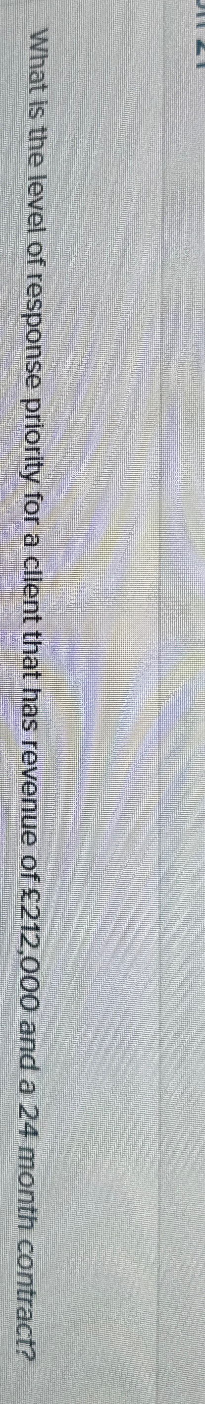  What is the level of response priority for a client that