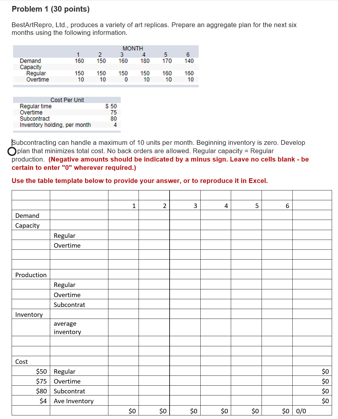  Problem 1(30 points) BestArtRepro, Ltd., produces a variety of art replicas.
