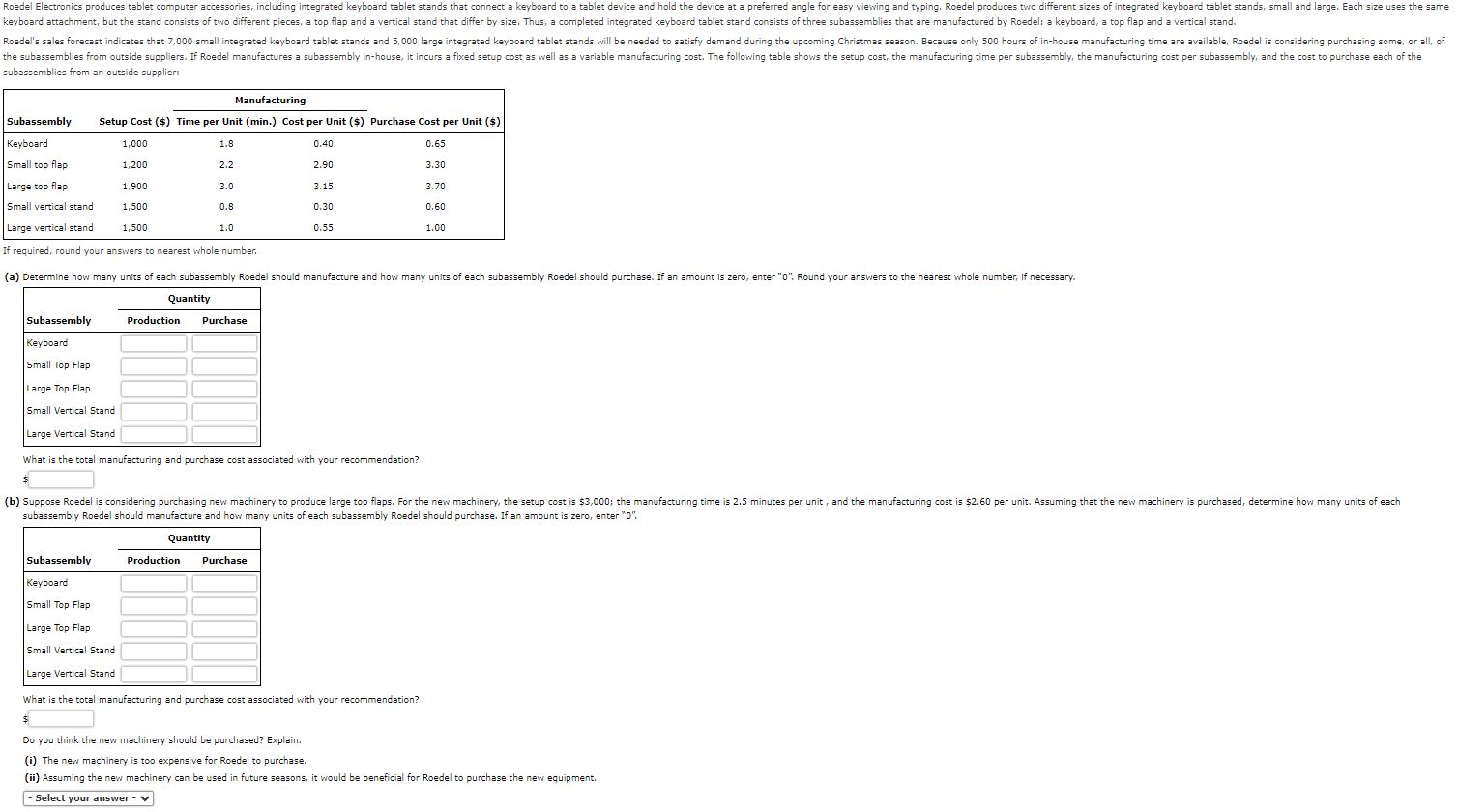  Roedel Electronics produces tablet computer accessories, including integrated keyboard tablet stands