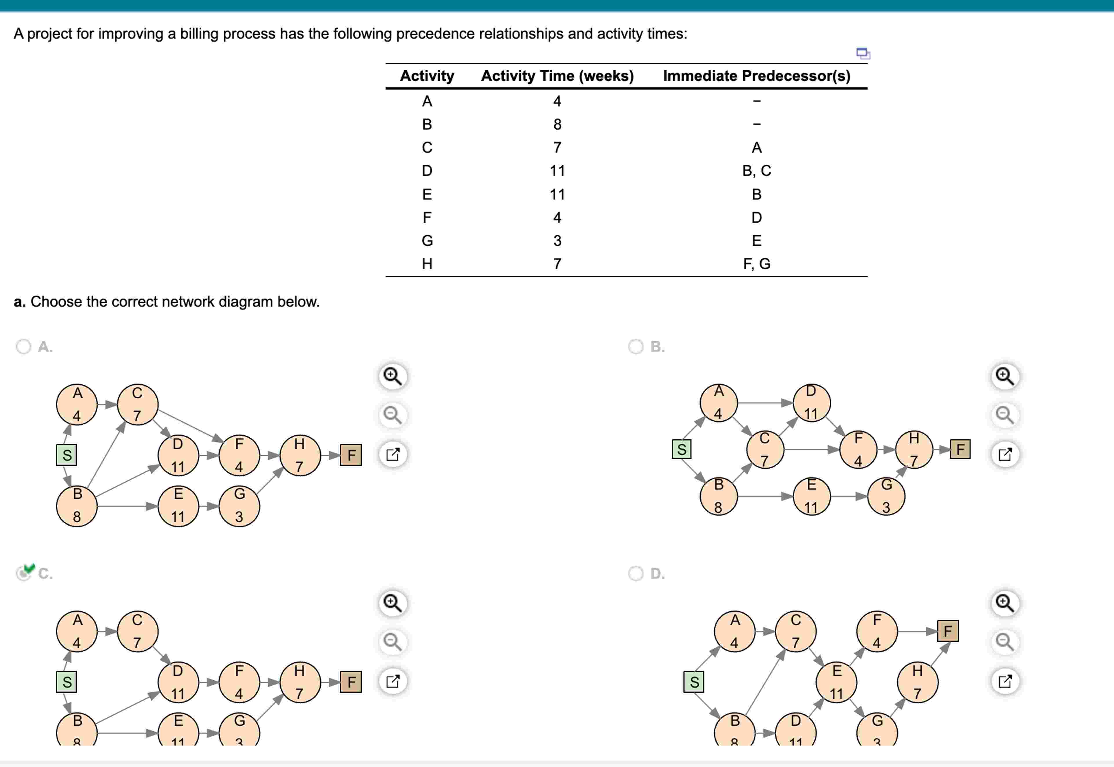  (Enter your response rounded to four decimal places.) A project for