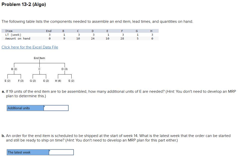  Problem 13-2(Algo) The following table lists the components needed to assemble