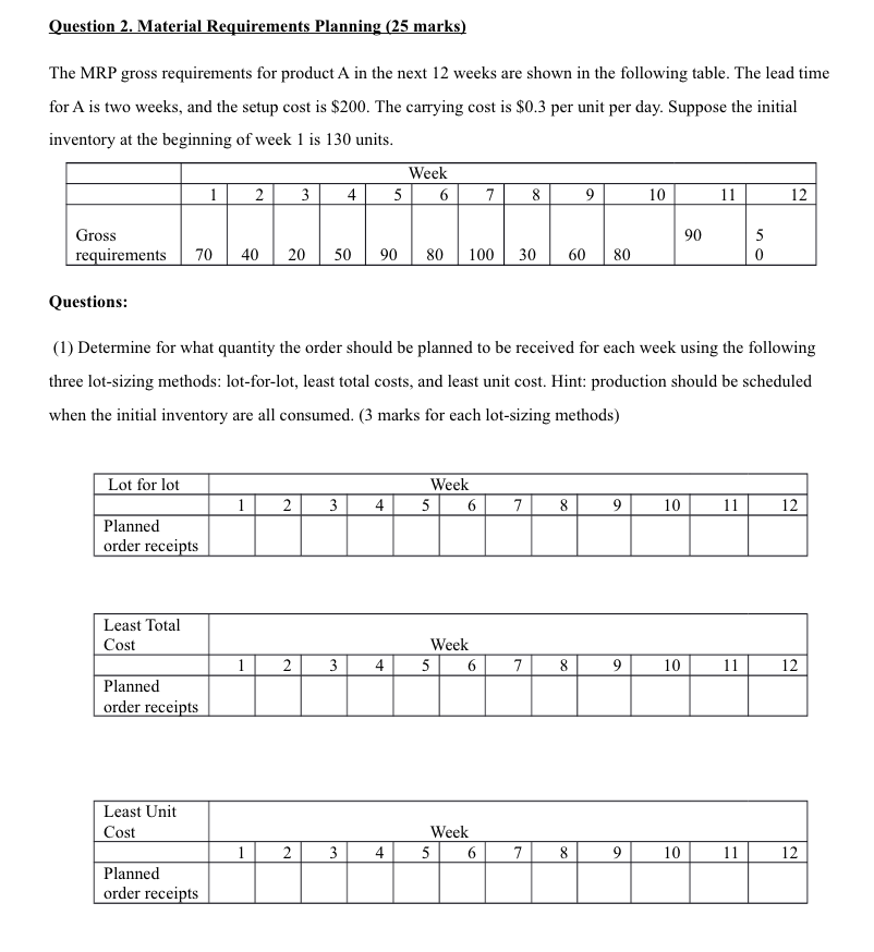  (please calculate by hand no excel) Question 2. Material Requirements Planning