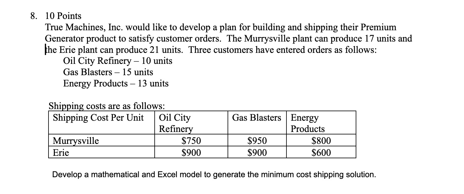  10 Points True Machines, Inc. would like to develop a plan