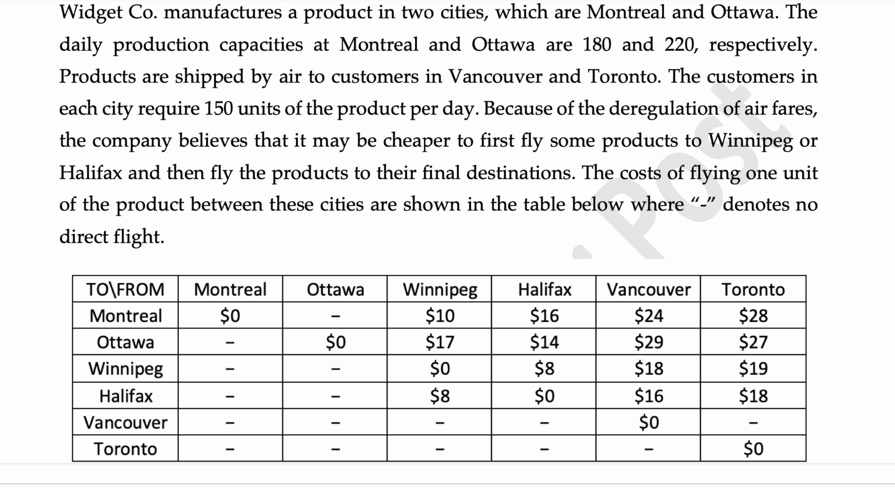  Draw the transportation network, clearly labelling all nodes. Use arrows to