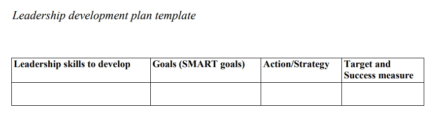  Develop a leadership development plan using the template provided. Critically discuss