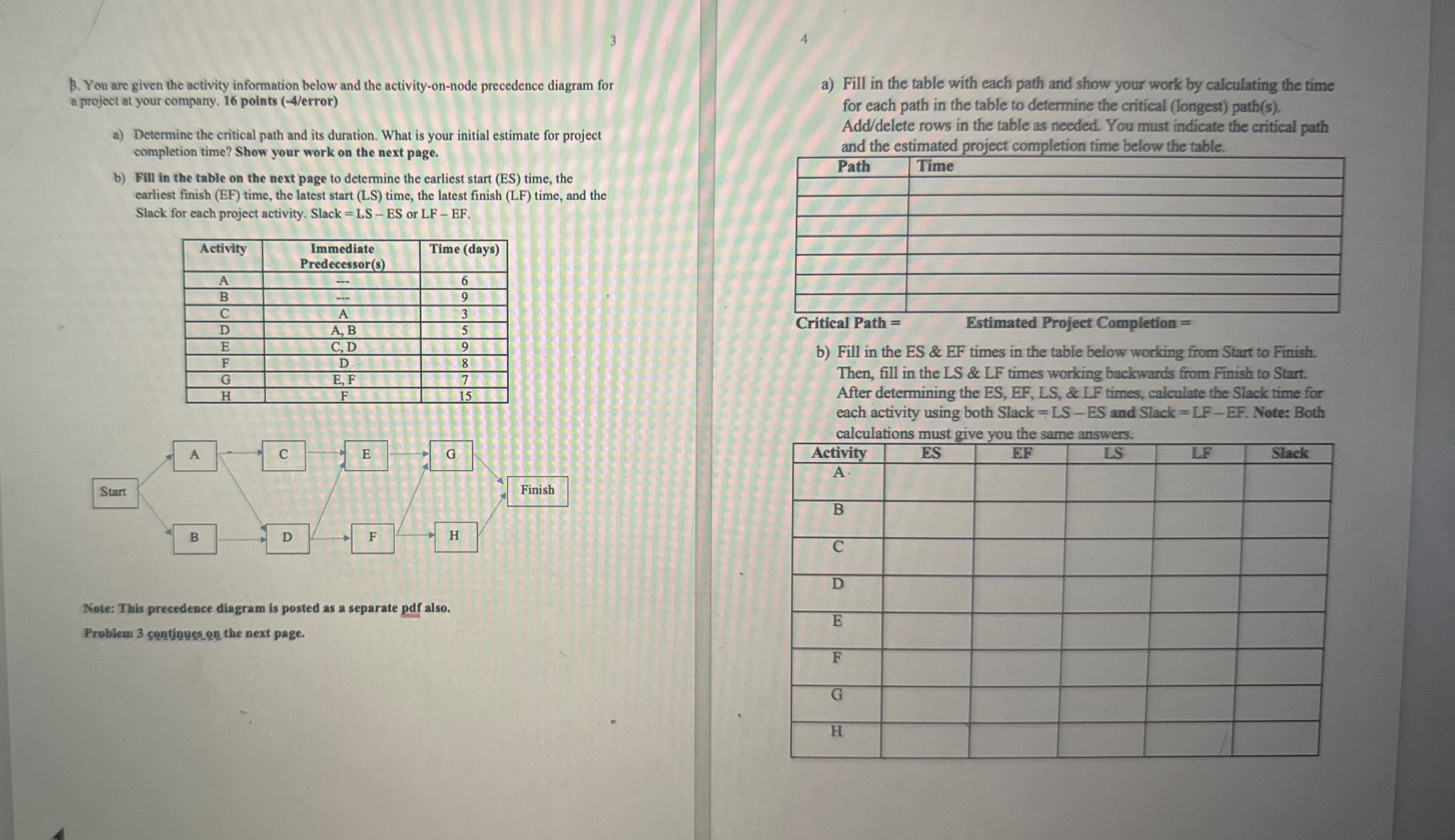  3 You are given the activity information below and the activity-on-node