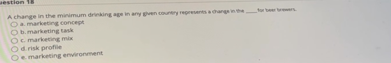  A change in the minimum drinking age in any given country