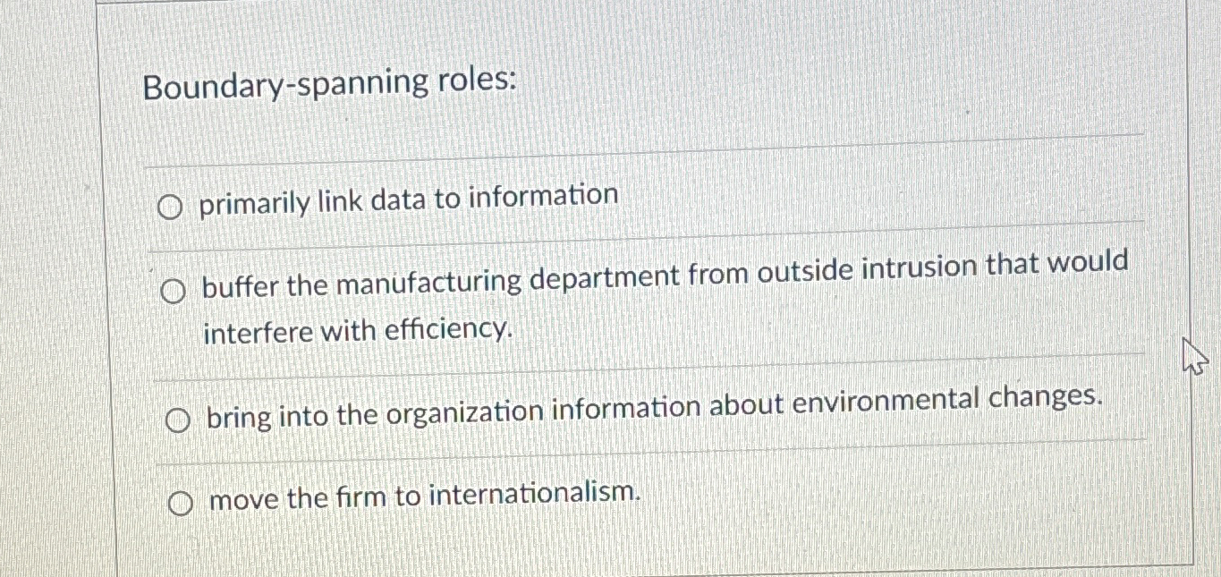  Boundary-spanning roles: q, primarily link data to information buffer the manufacturing
