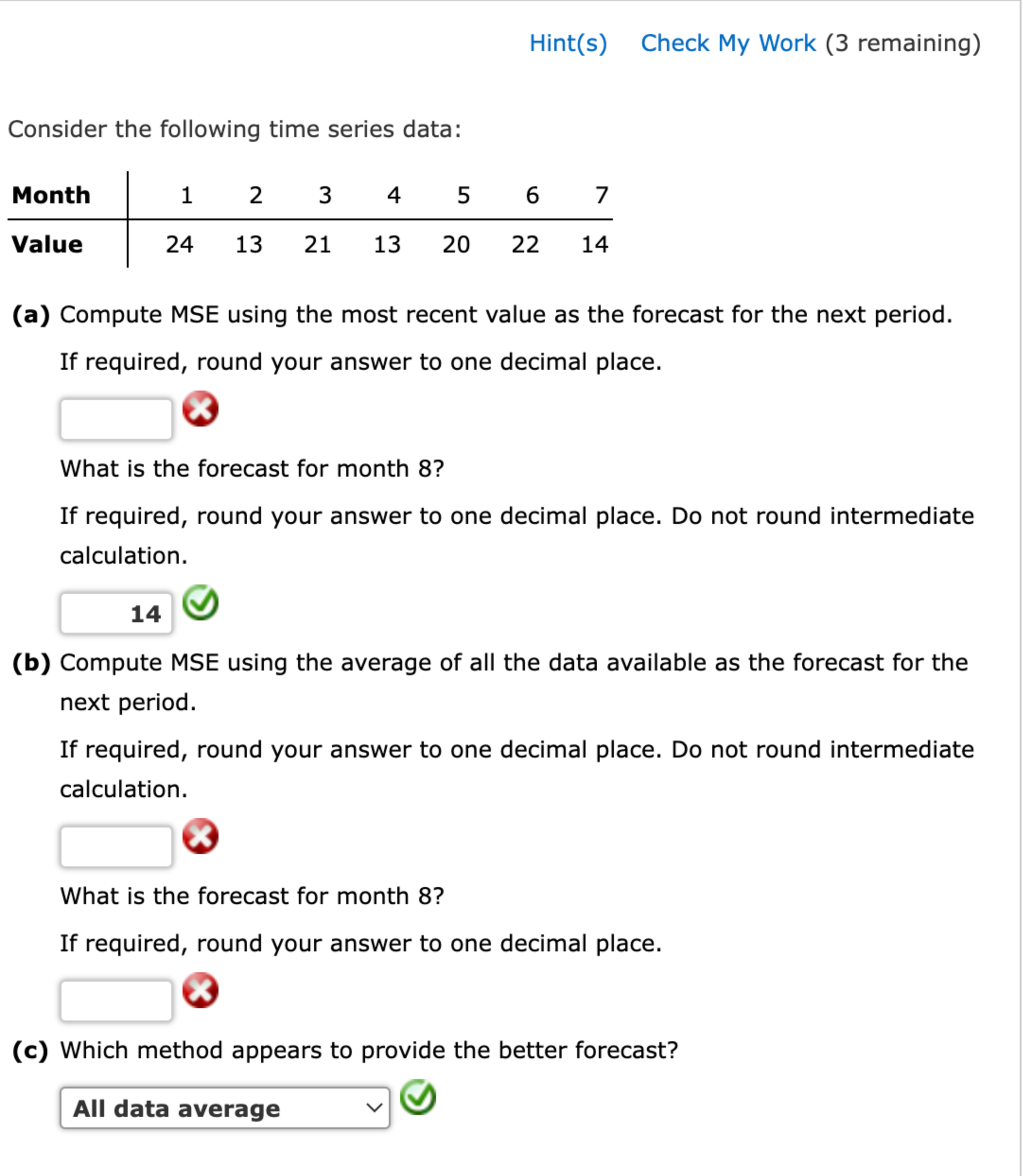 Consider the following time series data: (a) Compute MSE using the
