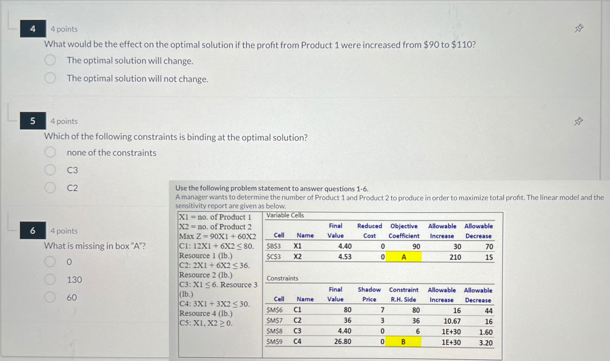  4 points What would be the effect on the optimal solution
