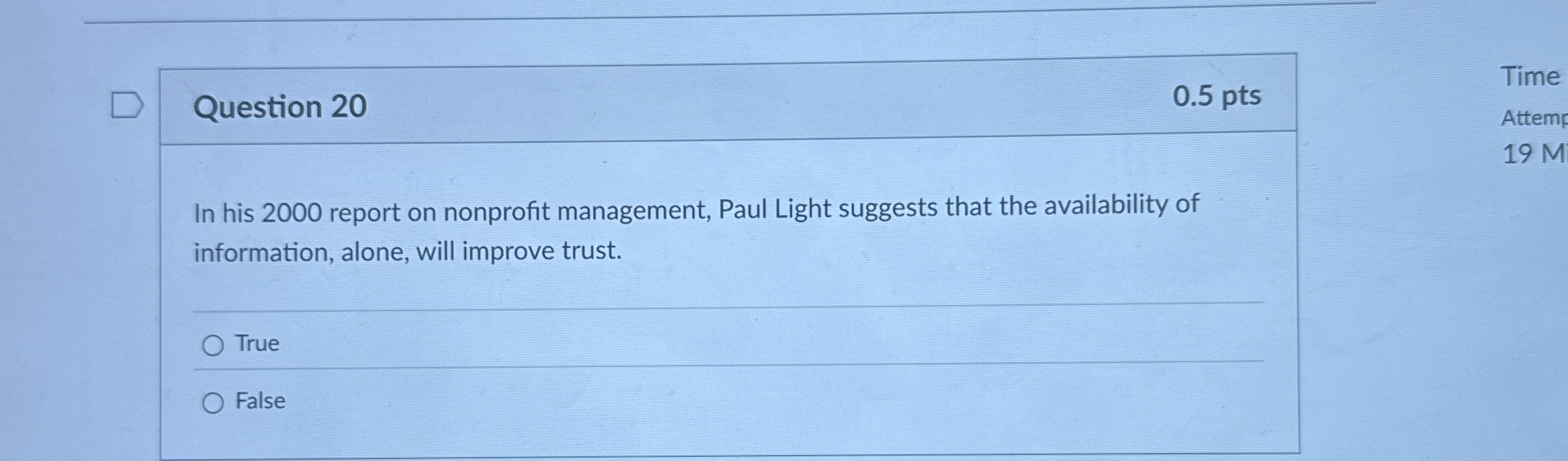  Question 20 0.5 pts In his 2000 report on nonprofit management,