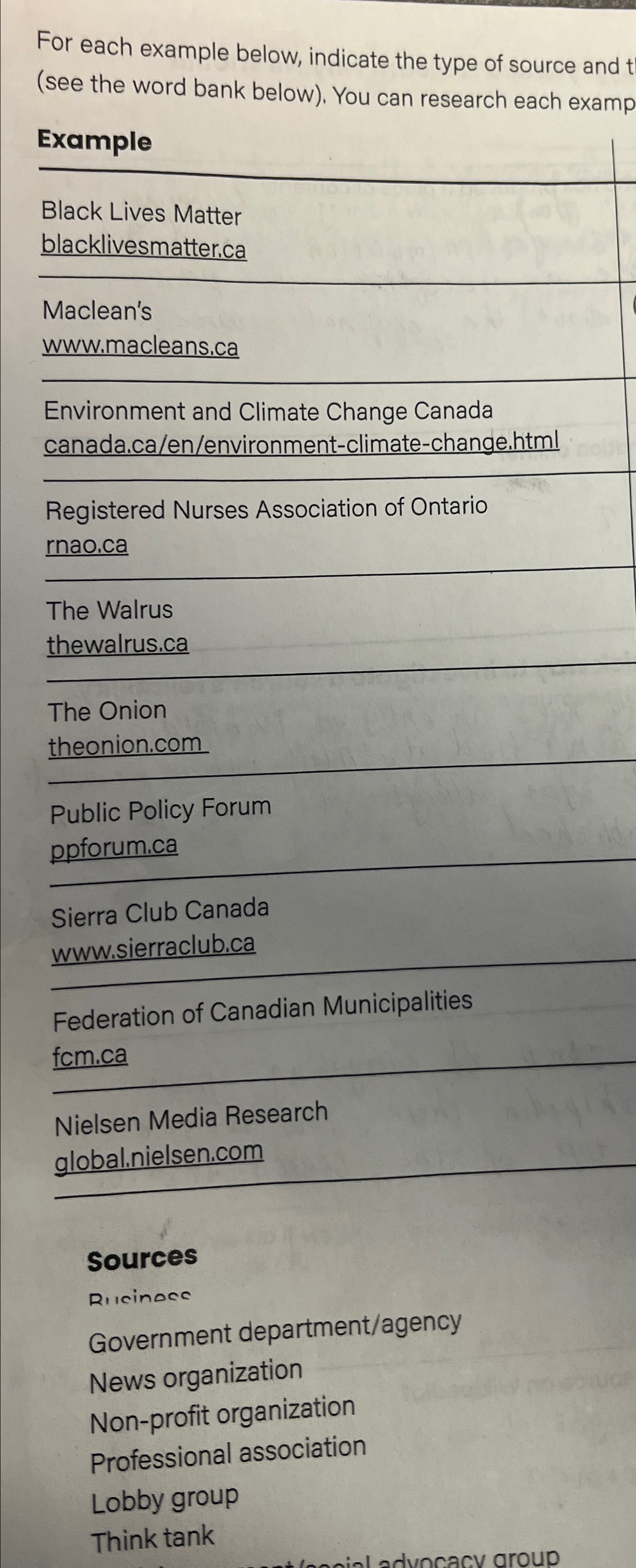  For each example below, indicate the type of source and t(see