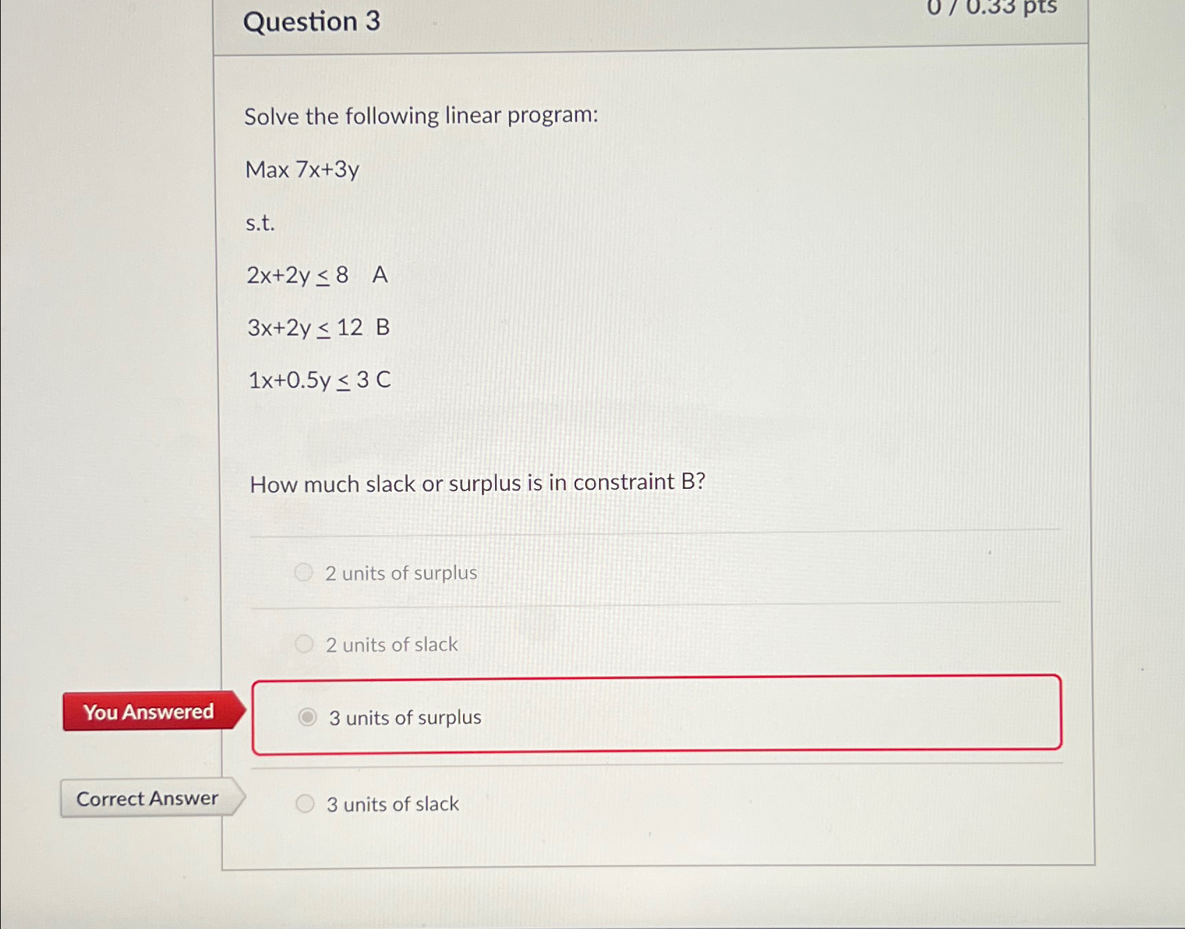  Question 3 Solve the following linear program: Max 7x+3y s.t. 2x+2y8