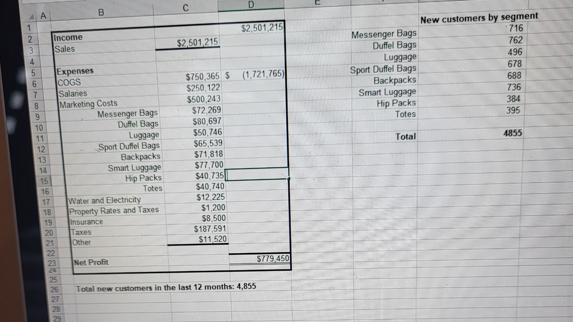  \table[[4A,B,C,D],[1,,,],[2,Income,,$2,501,215 
