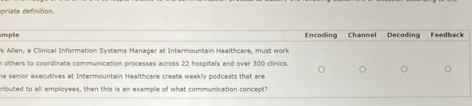  priate definition. imple Encoding Channel Decoding Feedback k Allen, a Clinical