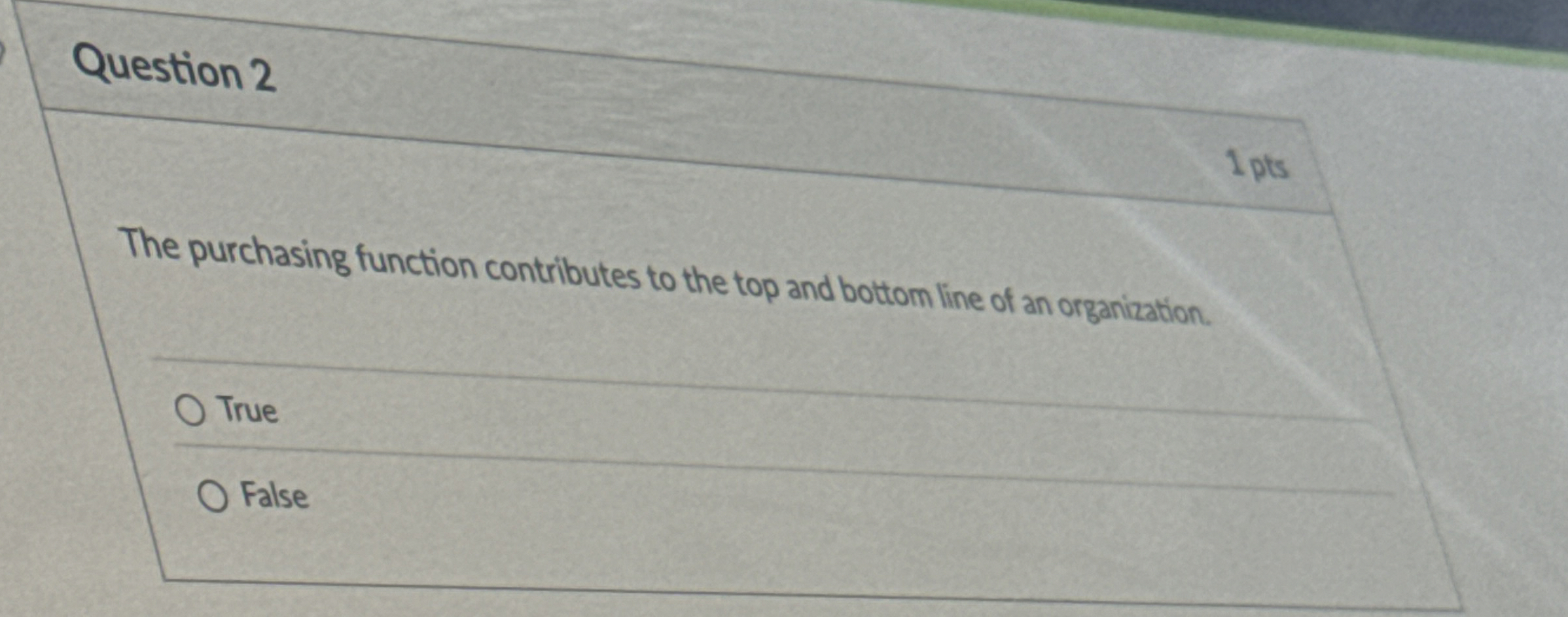  Question 2 1 pts The purchasing function contributes to the top