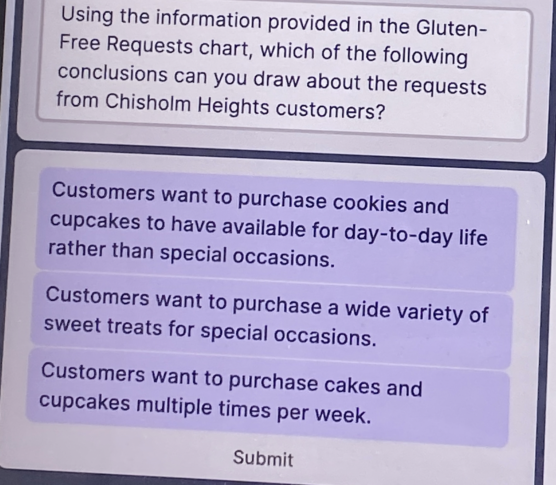  Using the information provided in the GlutenFree Requests chart, which of