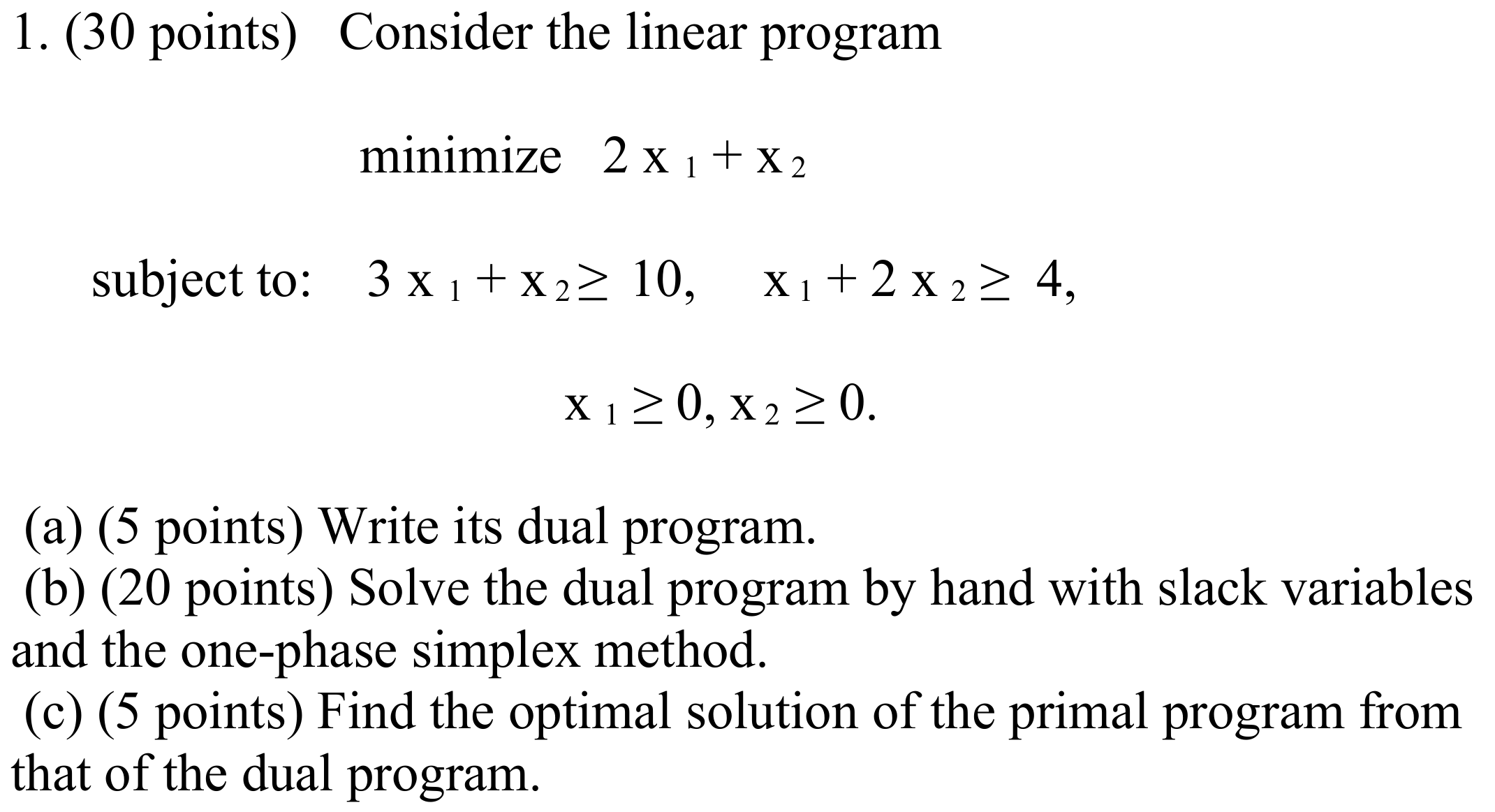  Consider the linear program minimize 2x1+x2 subject to: 3x1+x210,x1+2x24, x10,x20. (a)