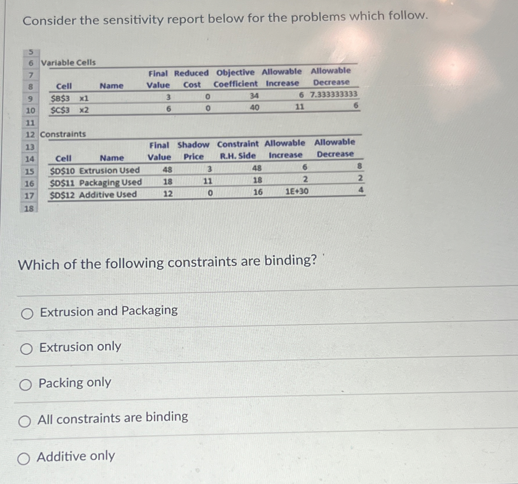  Consider the sensitivity report below for the problems which follow. \table[[6,Variable