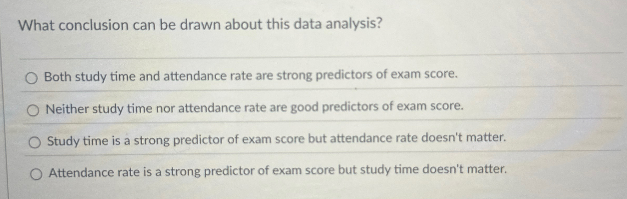  What conclusion can be drawn about this data analysis? Both study