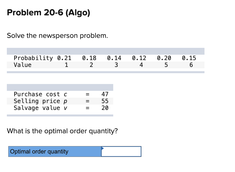  Problem 20-6(Algo) Solve the newsperson problem. What is the optimal order