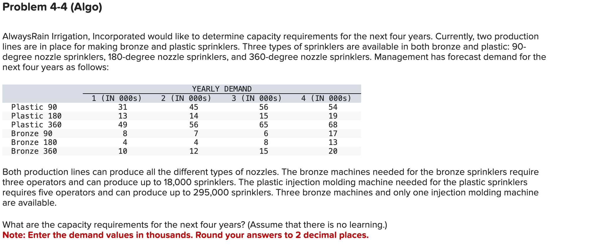  Problem 4-4(Algo) AlwaysRain Irrigation, Incorporated would like to determine capacity requirements