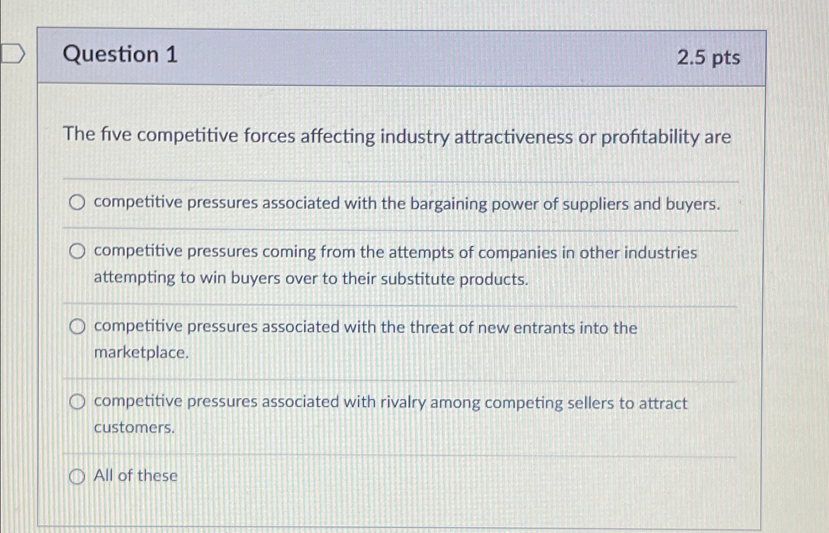  Question 1 2.5pts The five competitive forces affecting industry attractiveness or