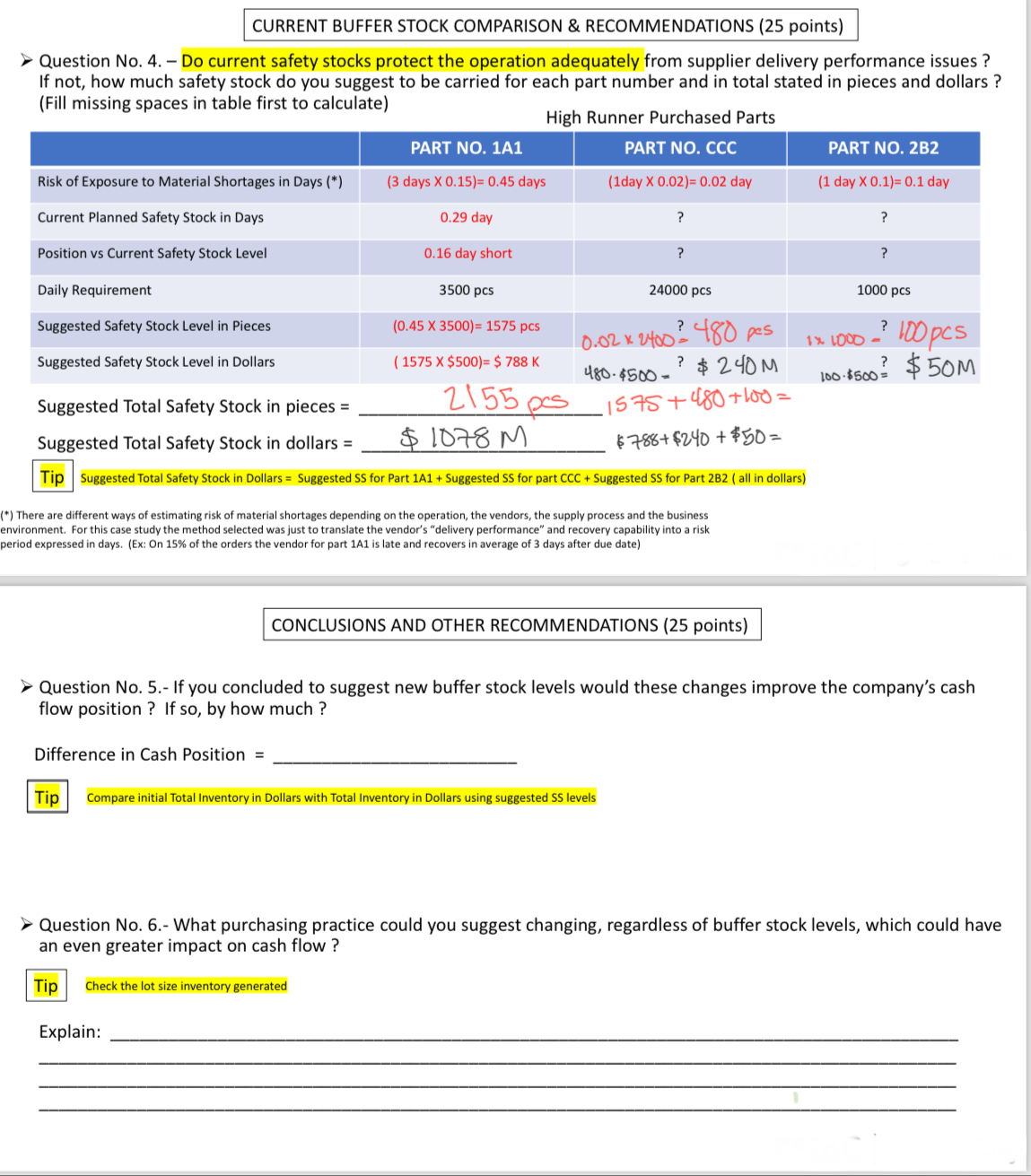  Question No.5.- If you concluded to suggest new buffer stock levels