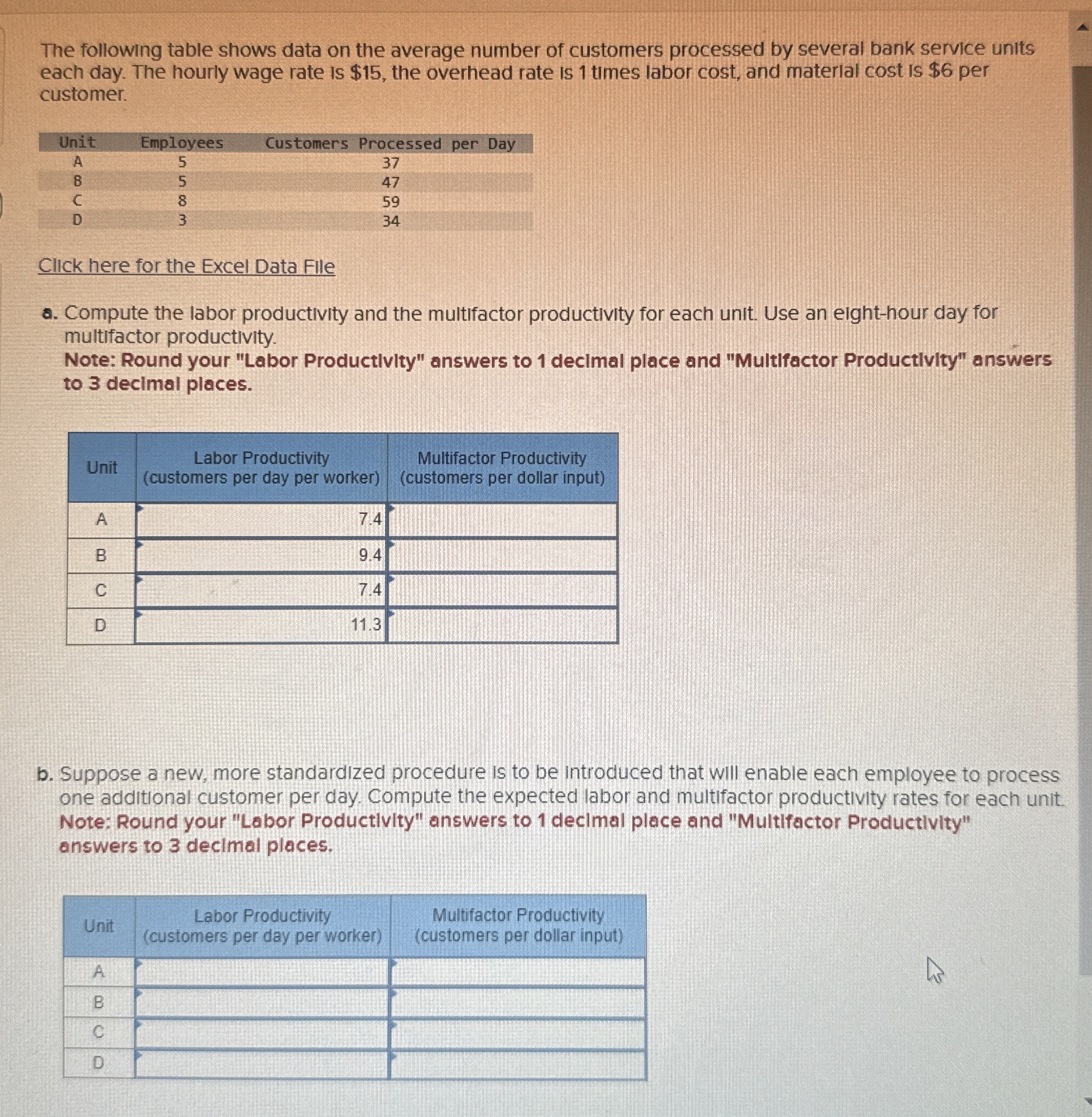  Solve The following table shows data on the average number of