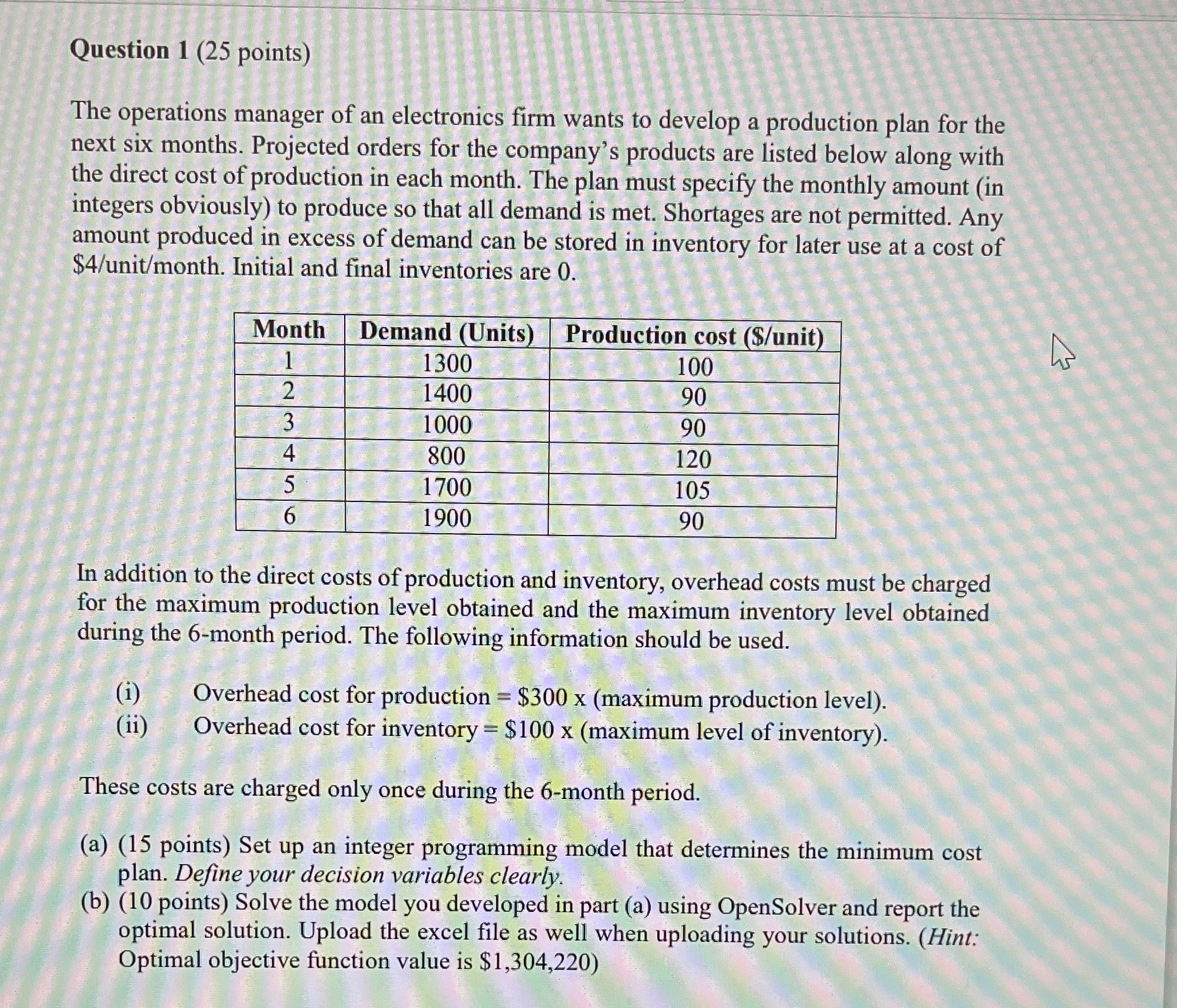  Question 1(25 points) The operations manager of an electronics firm wants