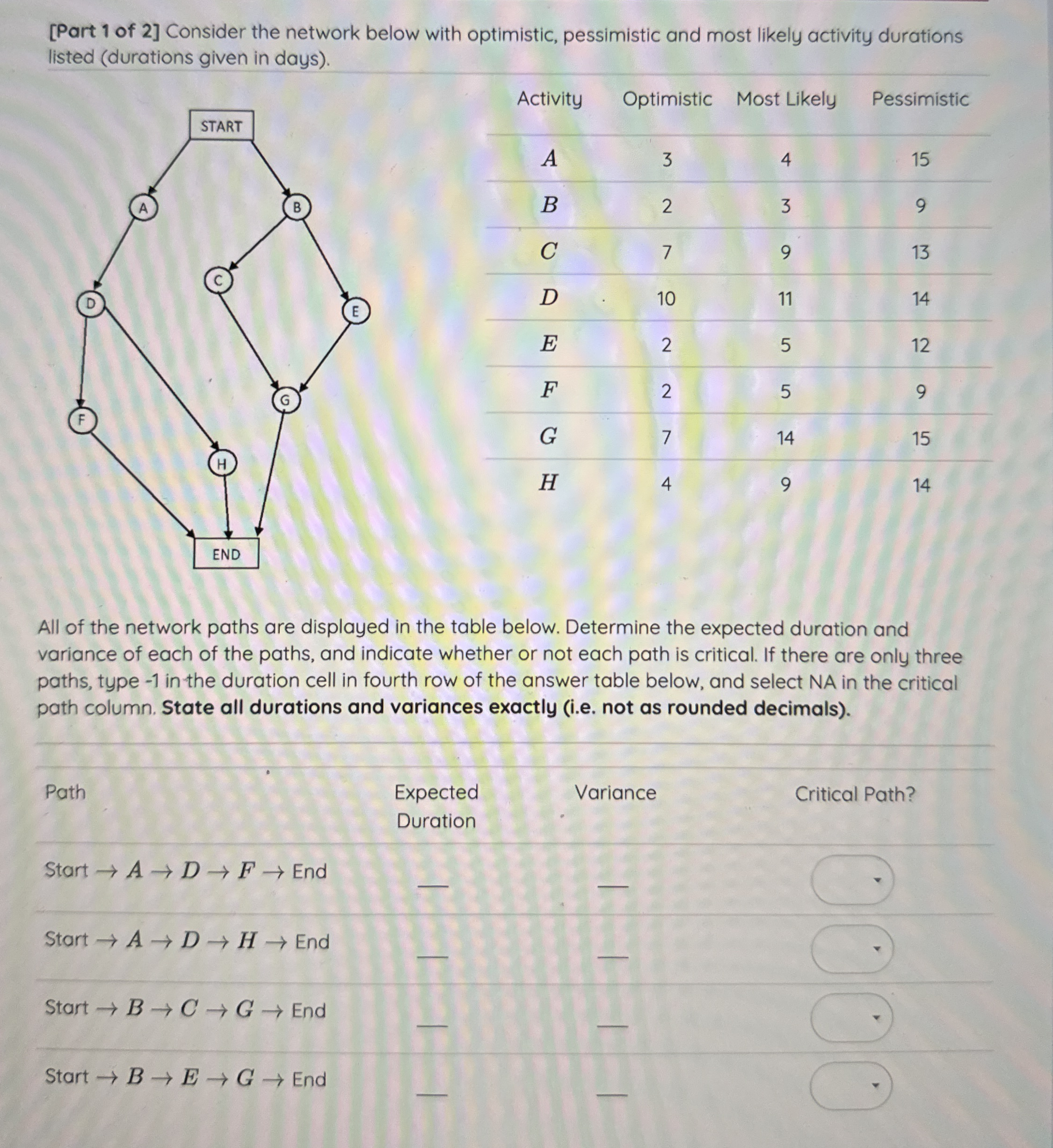  [Part 1 of 2] Consider the network below with optimistic, pessimistic