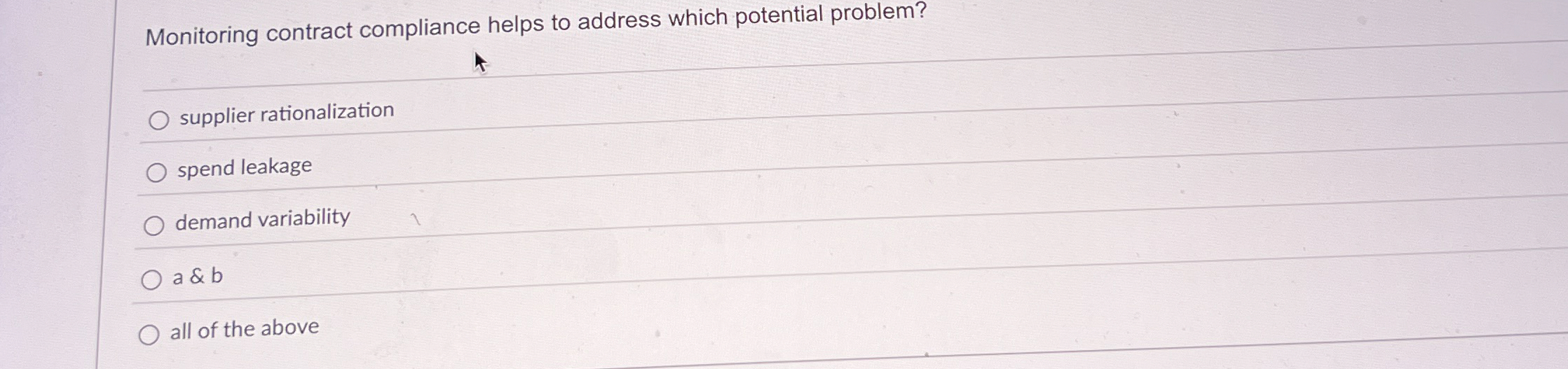  Monitoring contract compliance helps to address which potential problem? supplier rationalization