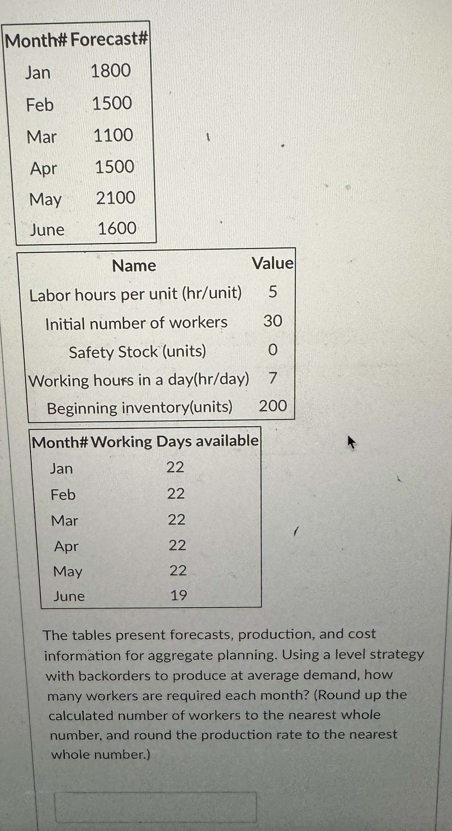  \table[[Month#Forecast#,],[Jan,1800],[Feb,1500],[Mar,1100],[Apr,1500],[May,2100],[June,1600]] \table[[Name,Value],[Labor hours per unit (hr/unit),5],[Initial number of workers,30],[Safety Stock (units),0],[Working