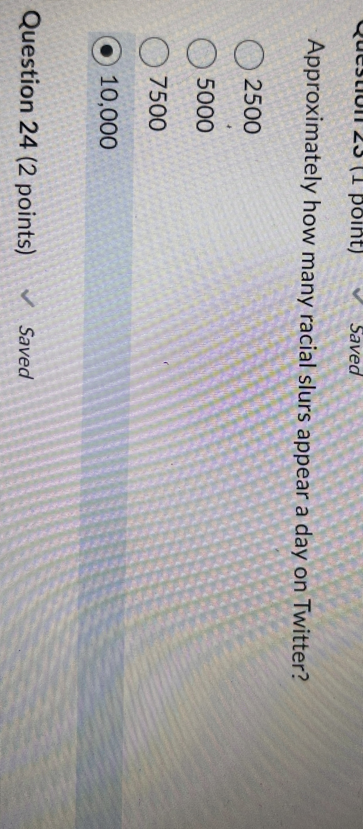  Approximately how many racial slurs appear a day on Twitter? 2500