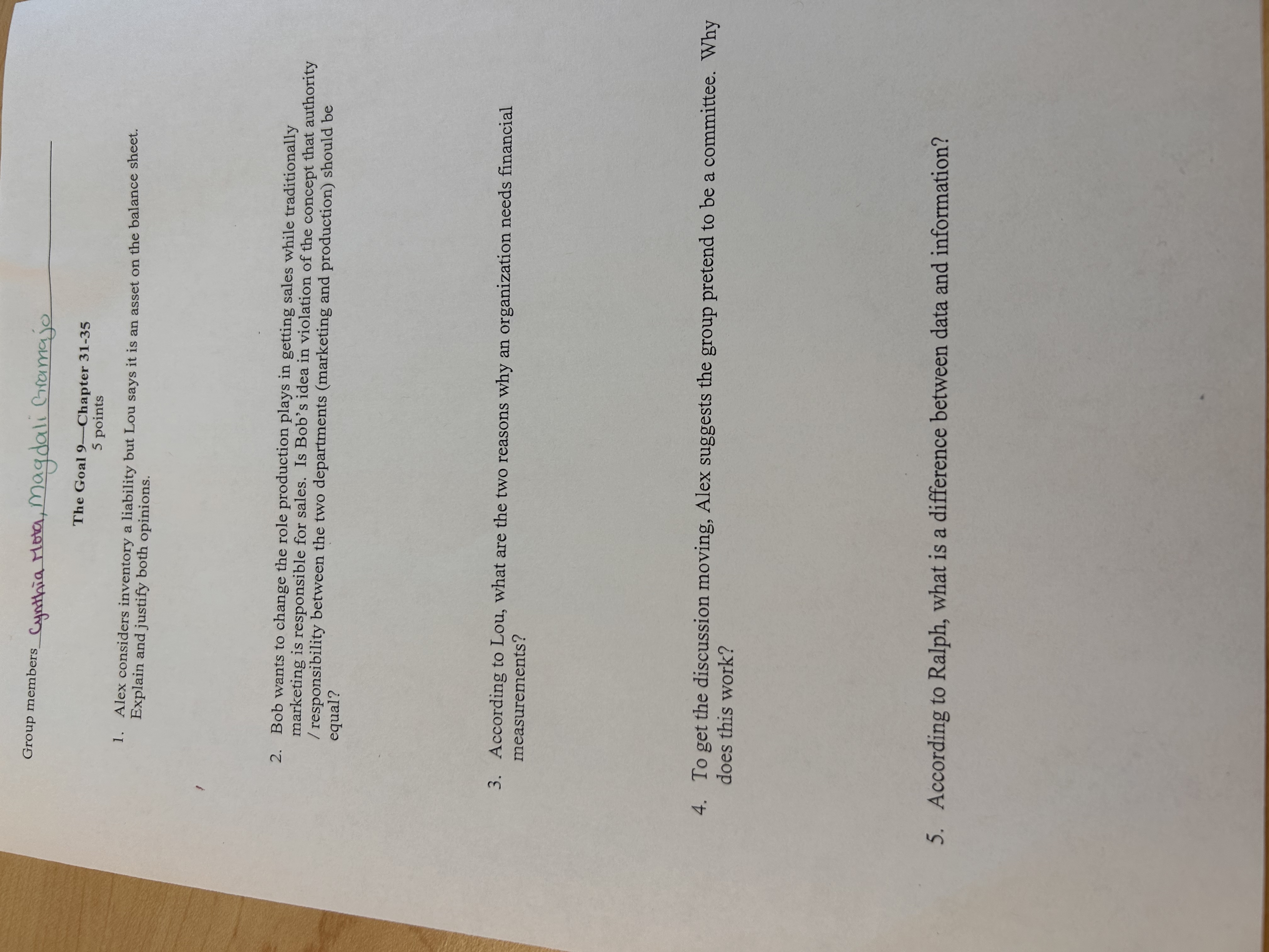  The Goal 9-Chapter 31-35 5 points Alex considers inventory a liability