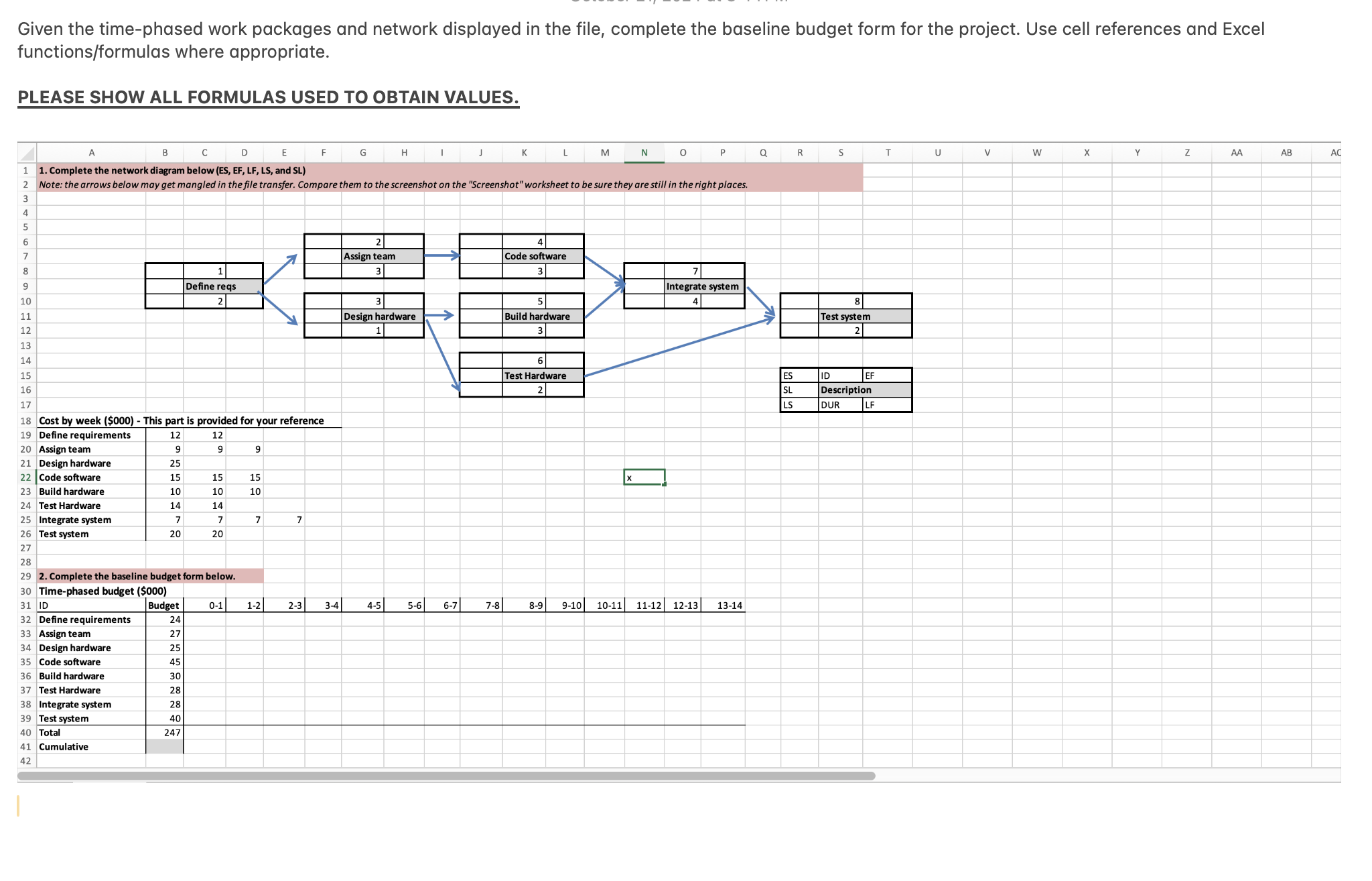  Given the time-phased work packages and network displayed in the file,